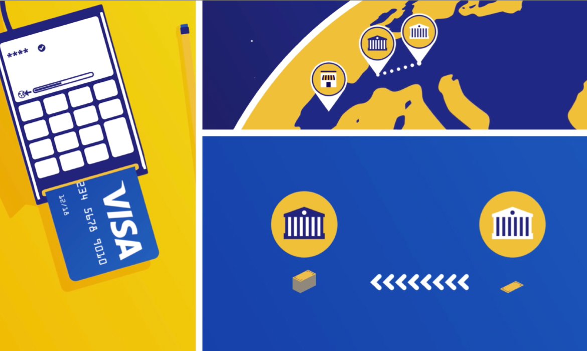 card payments worldwide animations